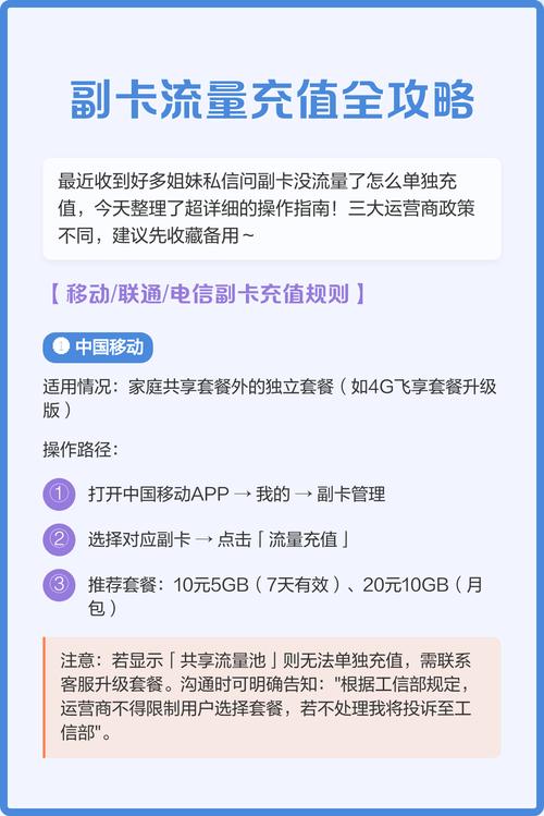 哪些手机有副卡流量功能?