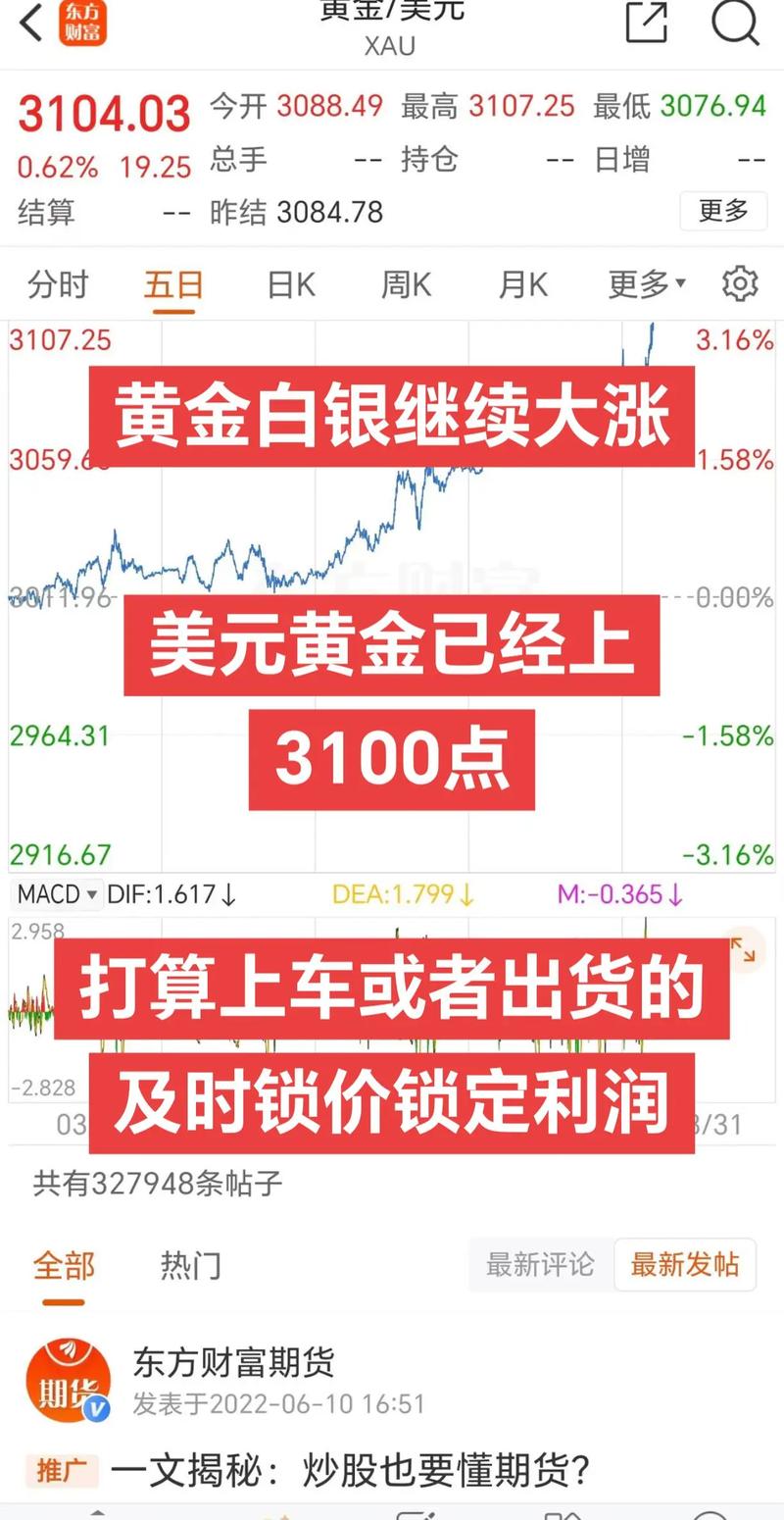 白银年内涨幅达87%，超越黄金成为投资热门焦点