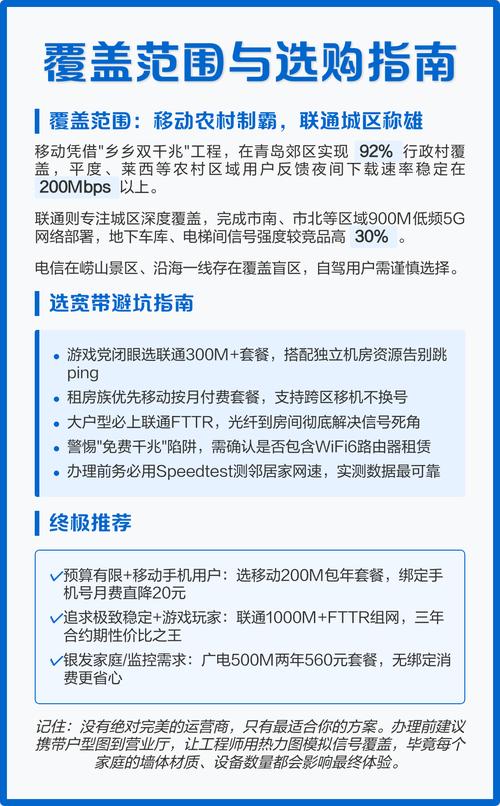 如何确定自家宽带运营商?