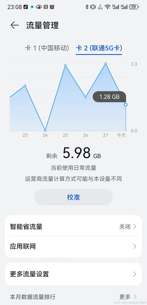 手机哪些软件在偷流量?如何检测这些应用?
