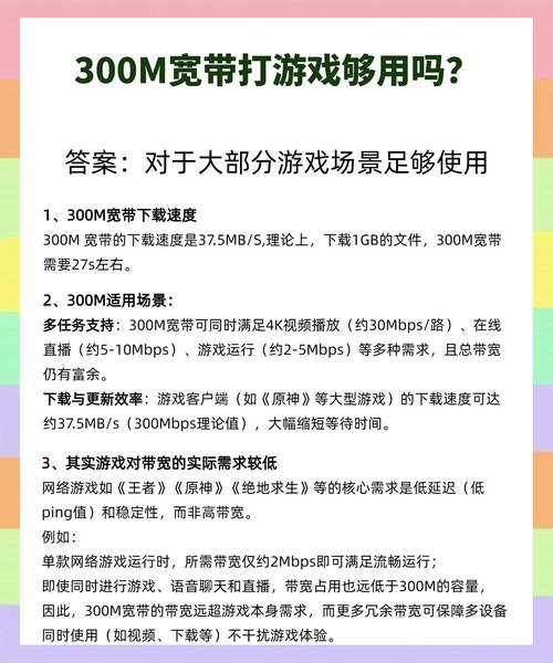 玩游戏如何装宽带需要？