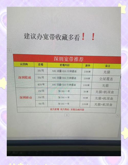 深圳如何开通电视？宽带又如何办理？