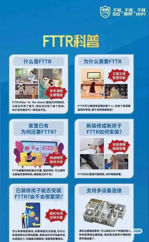 如何退电信宽带其它业务?