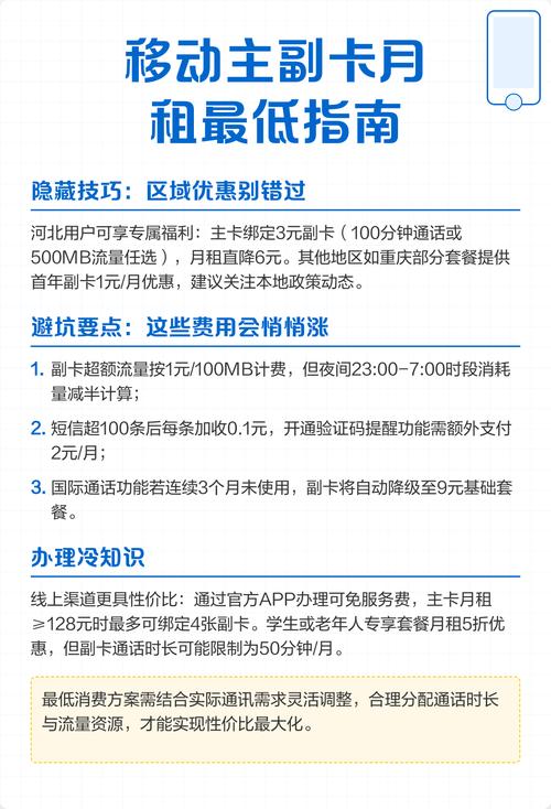 移动套餐怎么给我弄了个副卡？副卡是干什么的？