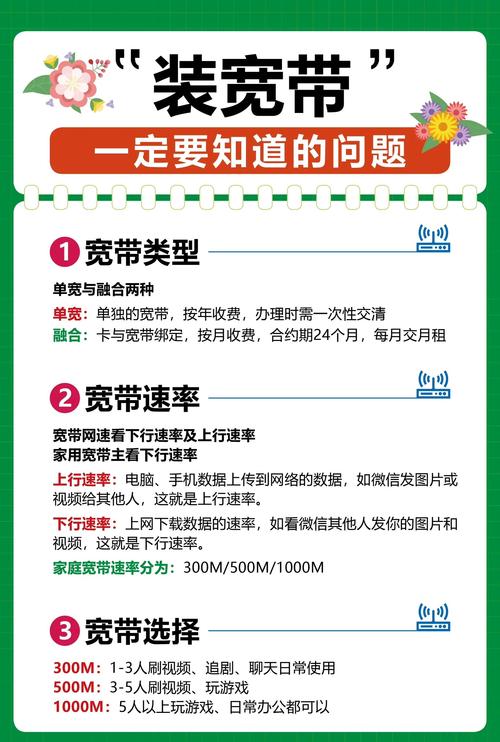 玩游戏如何装宽带？需要什么？