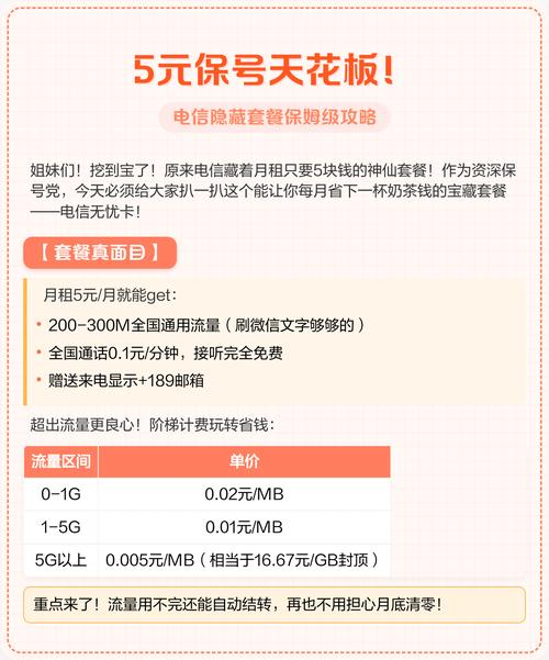 电信怎么改保卡套餐?
