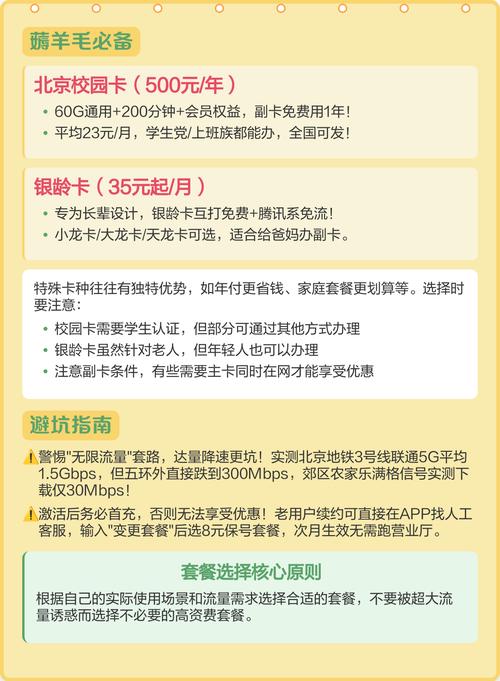 联通查手机卡的套餐有哪些?