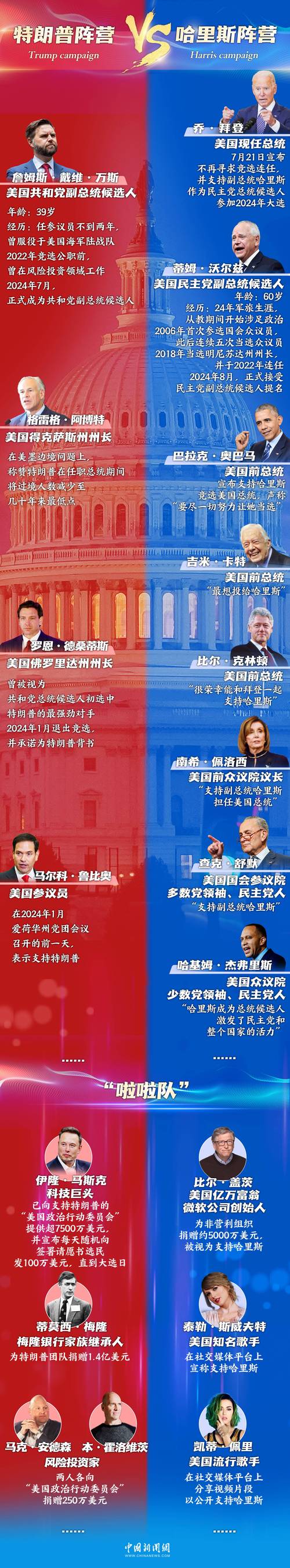 美国为何盯上“北京时间”
