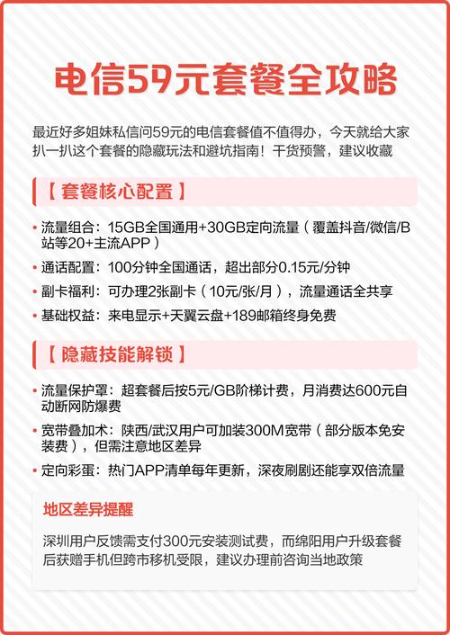 电信怎么将副卡改套餐?