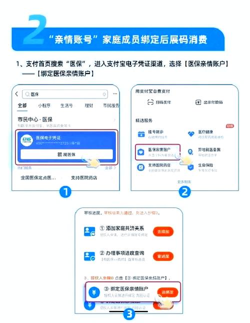 移动绑定家庭套餐副卡怎么解绑?