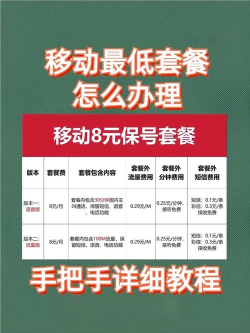 39元移动套餐怎么改副卡?