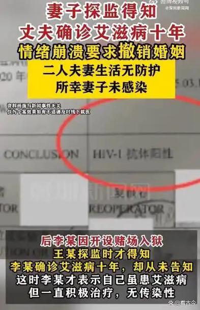 丈夫隐瞒艾滋病10年夫妻生活无防护