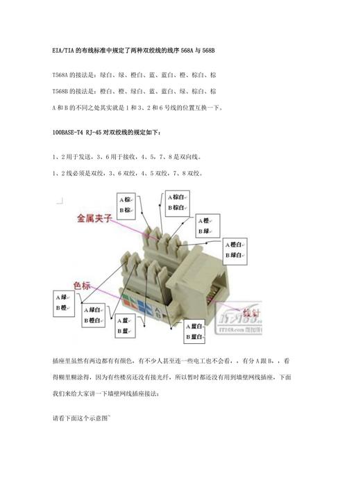 如何安装宽带网线插座?