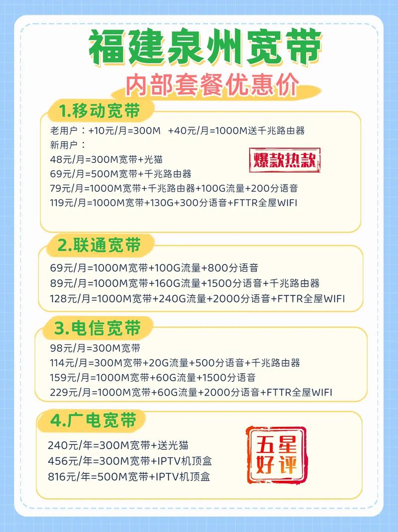 联通宽带多收费为何发生?如何处理?