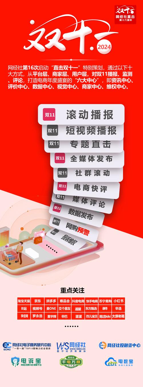 双11购物狂欢季,AI助手忙碌度超越人工?