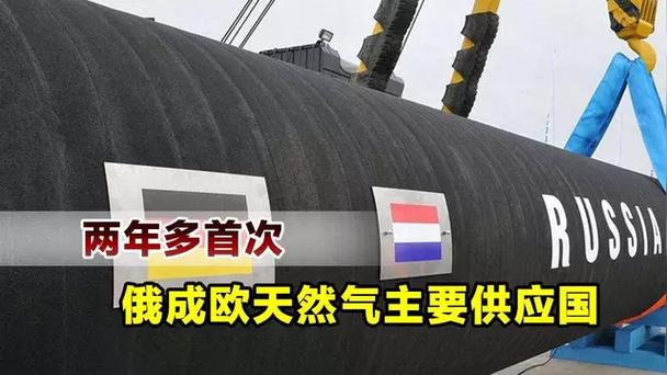 欧盟同意逐步停止从俄进口天然气