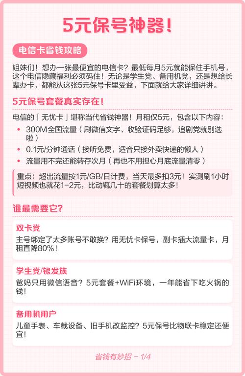 电信卡5元套餐怎么申请?需要哪些条件?