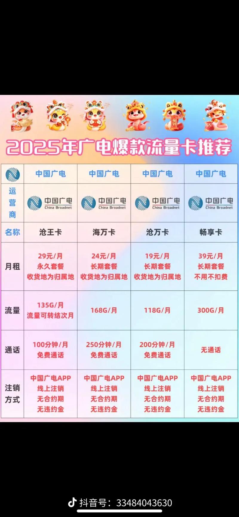宝卡怎么转广电卡套餐?