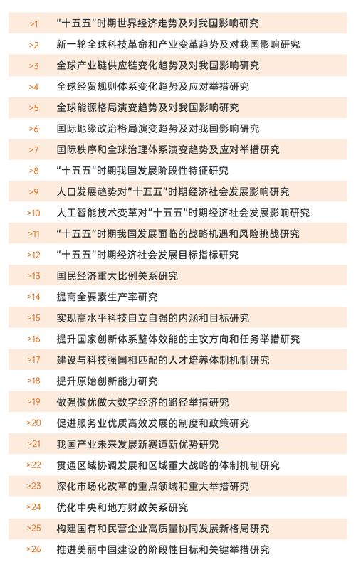 五年规划为何是中国发展秘诀