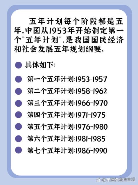五年规划,中国发展的秘诀所在