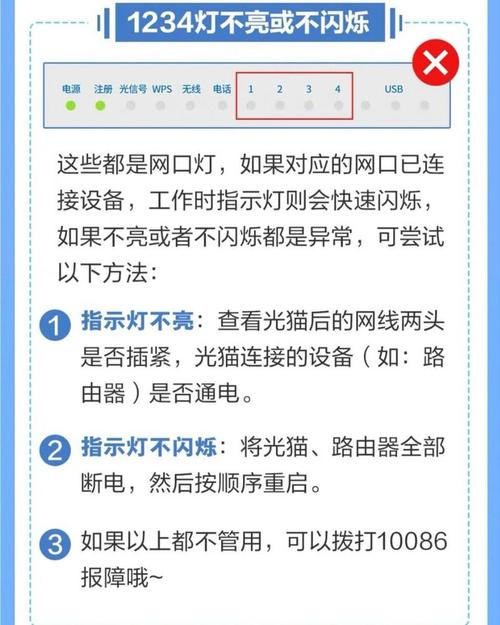 洛阳电信宽带如何报修?