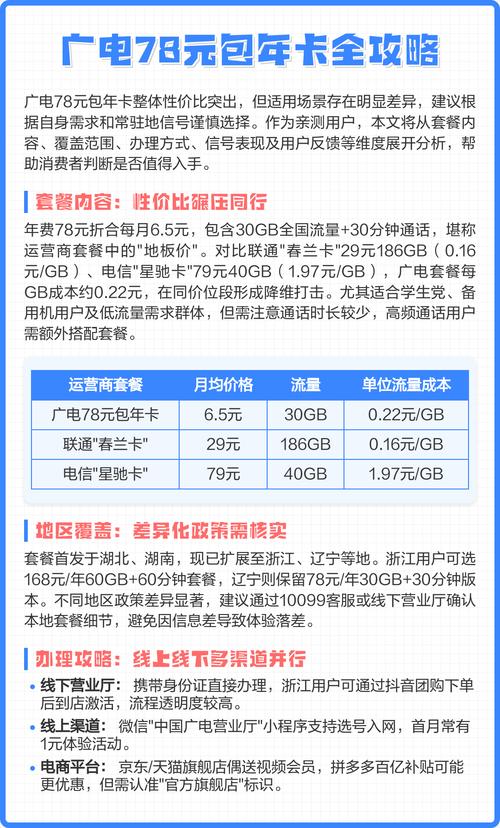怎么换广电卡套餐?流量卡如何更换?
