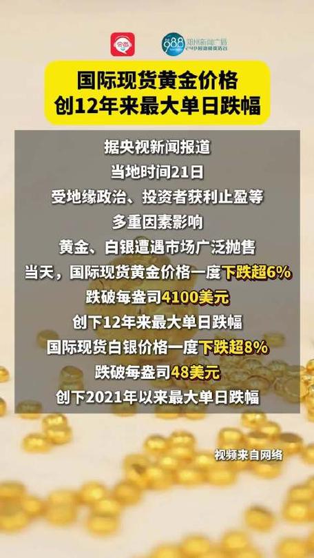 黄金创12年来最大单日跌幅 金饰热卖