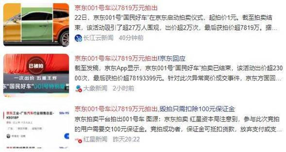 京东001号车拍卖成交,价值高达7819万元
