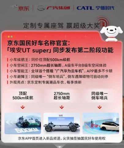 京东公布新车性能配置
