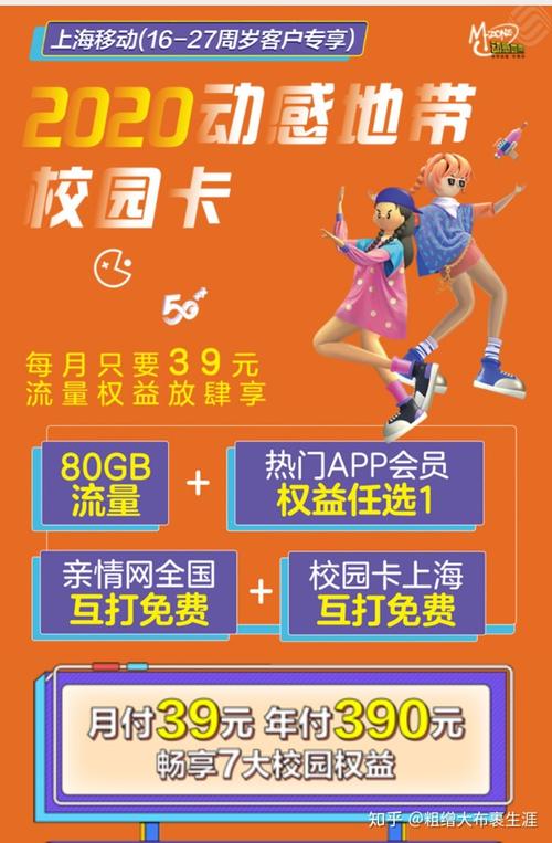 安徽理工校园卡有哪些套餐?