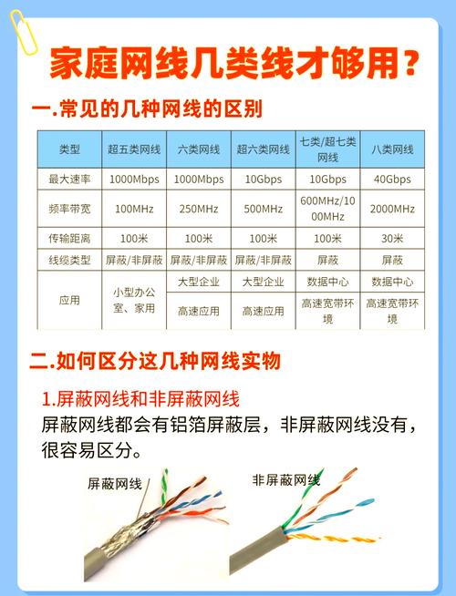 80兆宽带网吧如何分配?分配策略是什么?