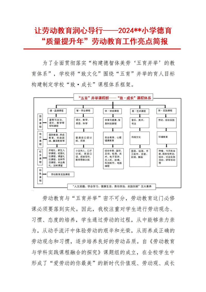 “十四五”亮点:教书育人
