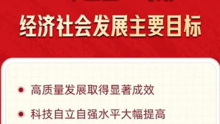 十五五时期经济社会发展主要目标概述
