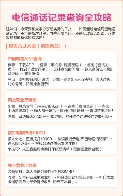 电信卡电话查套餐怎么查?操作步骤有哪些?