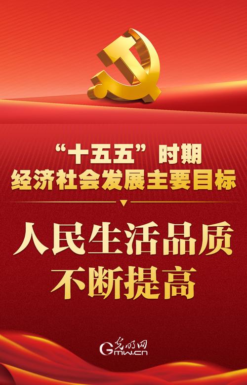 十五五时期经济社会发展主要目标