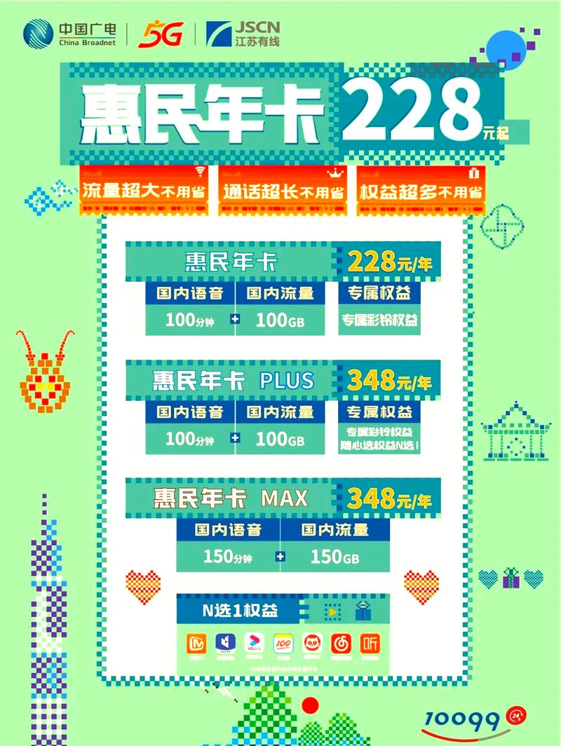 广电卡怎么续套餐?续费步骤是什么?