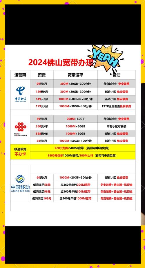 如何给宽带号充值卡?
