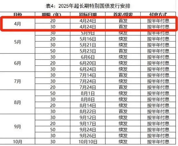 9000亿元!央行发布重要公告