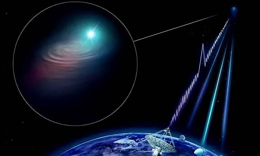 “中国天眼”捕获来自星星神秘讯息