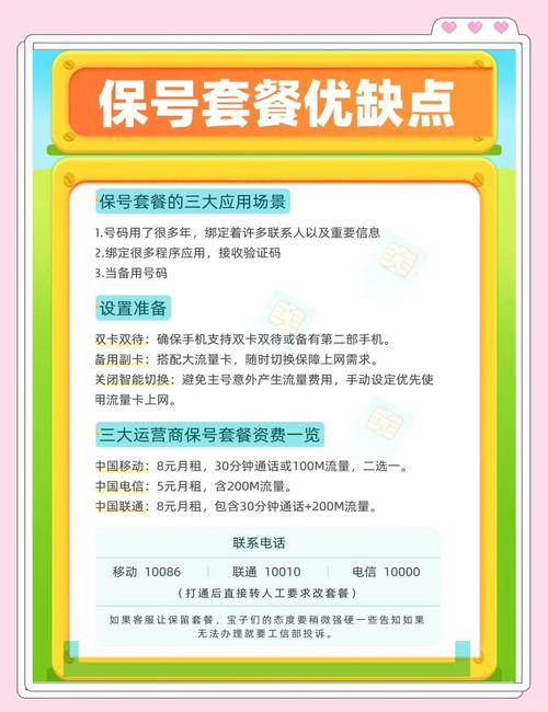 联通新卡保号套餐有哪些?如何选择最适合?
