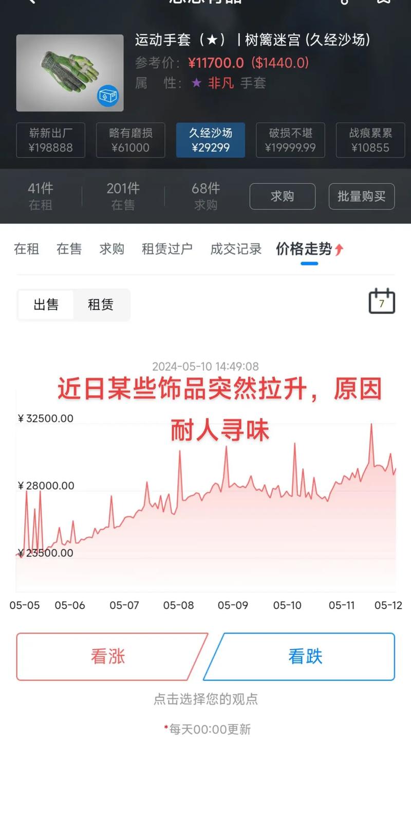 CS2饰品市场估值一日蒸发近20亿美元