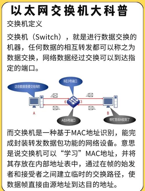 移动宽带如何用以太连接?
