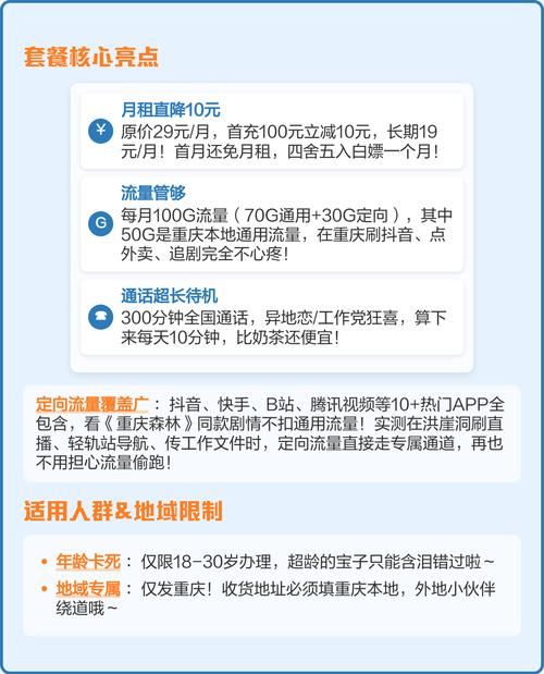 联通卡怎么办虚拟卡套餐?