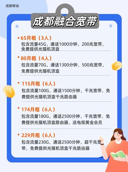 手机卡携号转网有哪些套餐?哪个套餐最优惠?