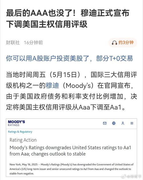欧洲评级机构下调美国主权信用评级