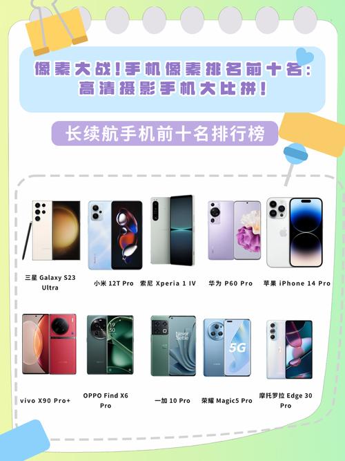 像素好流量高手机有哪些?值得入手吗?