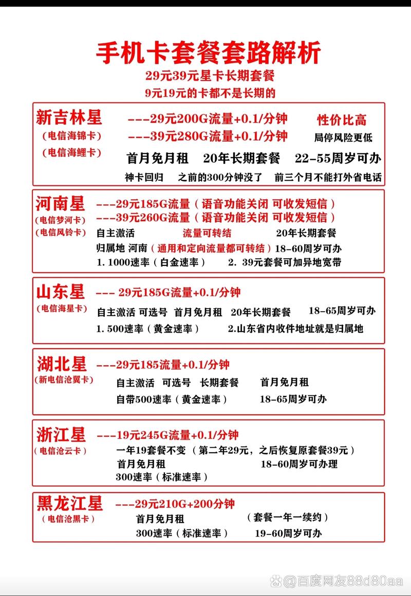 怎么申请电信星空卡套餐?