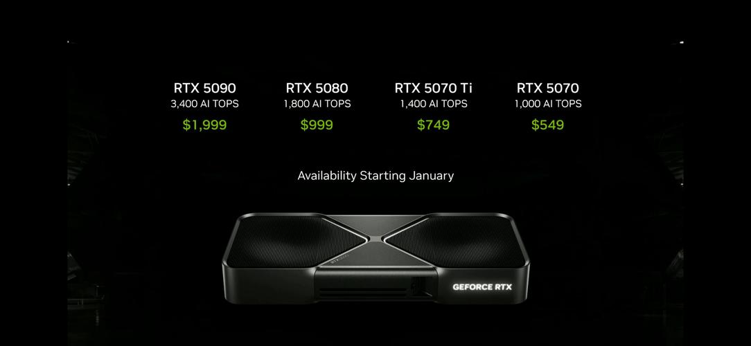 英伟达退场，国产GPU接力崛起