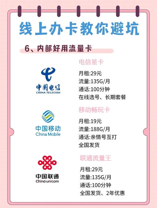 怎么开通电信花卡套餐?