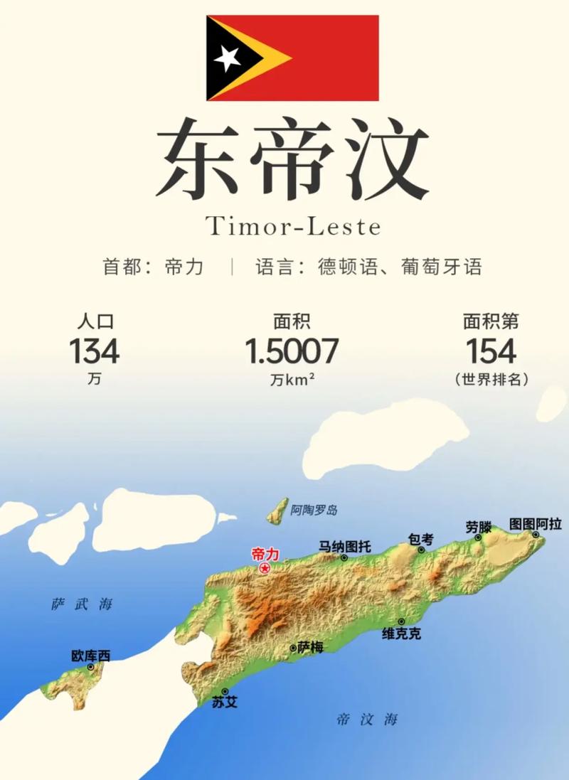 东帝汶正式成为东盟第11个成员国